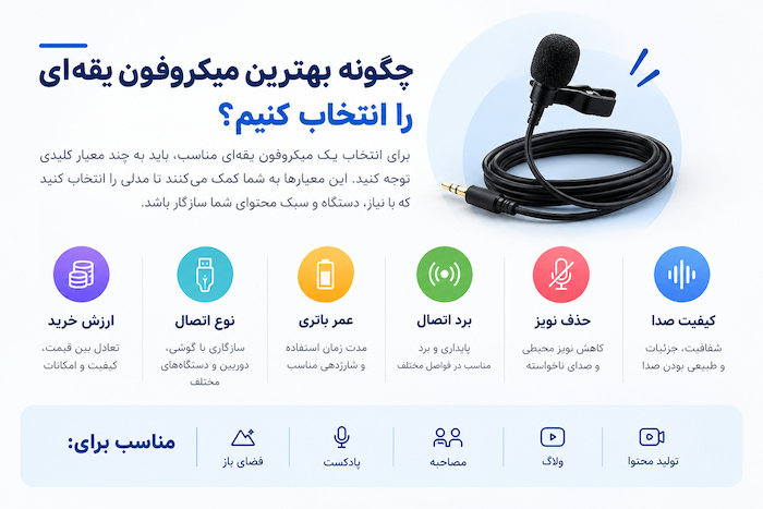 اینفوگرافیک چگونه بهترین میکروفون یقهای را انتخاب کنیم