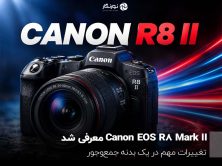Canon's R8 Mark II Sees Improvements Big and Small