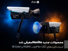Nanlite Debuts New 1350W RGBW, Bi-Color LED Spotlights