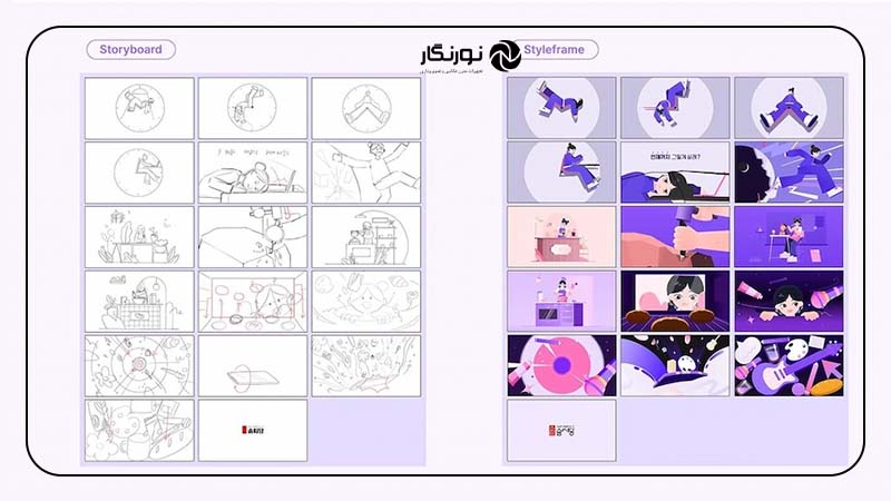 مراحل ساخت موشن گرافی