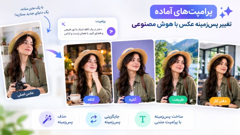 پرامپتهای آماده تغییر پسزمینه عکس با هوش مصنوعی برای ساخت بکگراند کافه، آتلیه، طبیعت و دفتر کار