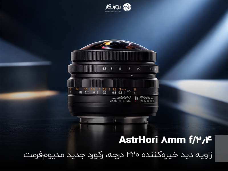 AstrHori SMASHES the wide-angle record for medium format cameras with a lens so wide it can see behind itself!