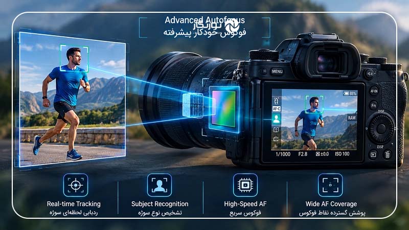 تشخیص سوژه یا Subject Detection چیست