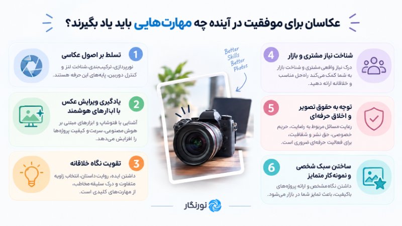 عکاسان برای موفقیت در آینده چه مهارت‌هایی باید یاد بگیرند؟