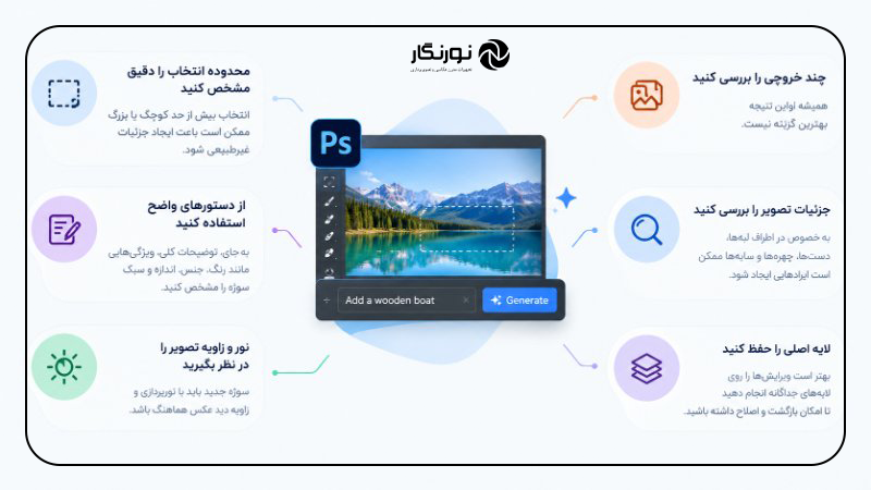 اینفوگرافیک نکات استفاده بهتر از Generative Fill فتوشاپ شامل انتخاب محدوده دقیق، نوشتن پرامپت مناسب و بررسی خروجی