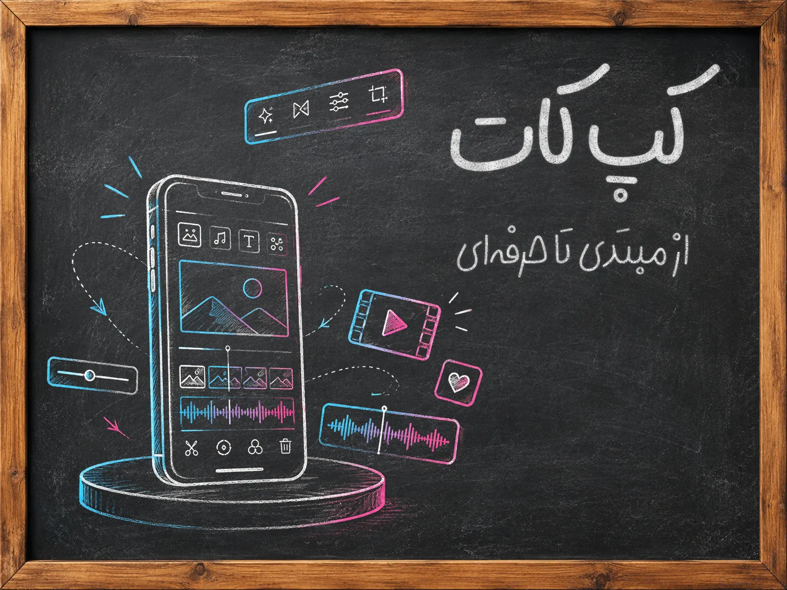 کپ کات