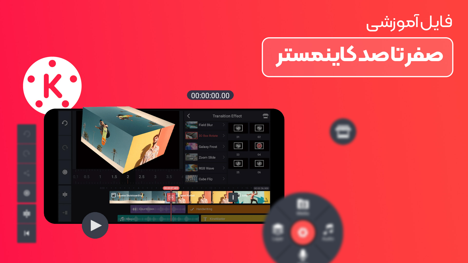 فایل آموزشی صفر تا صد کاینمستر