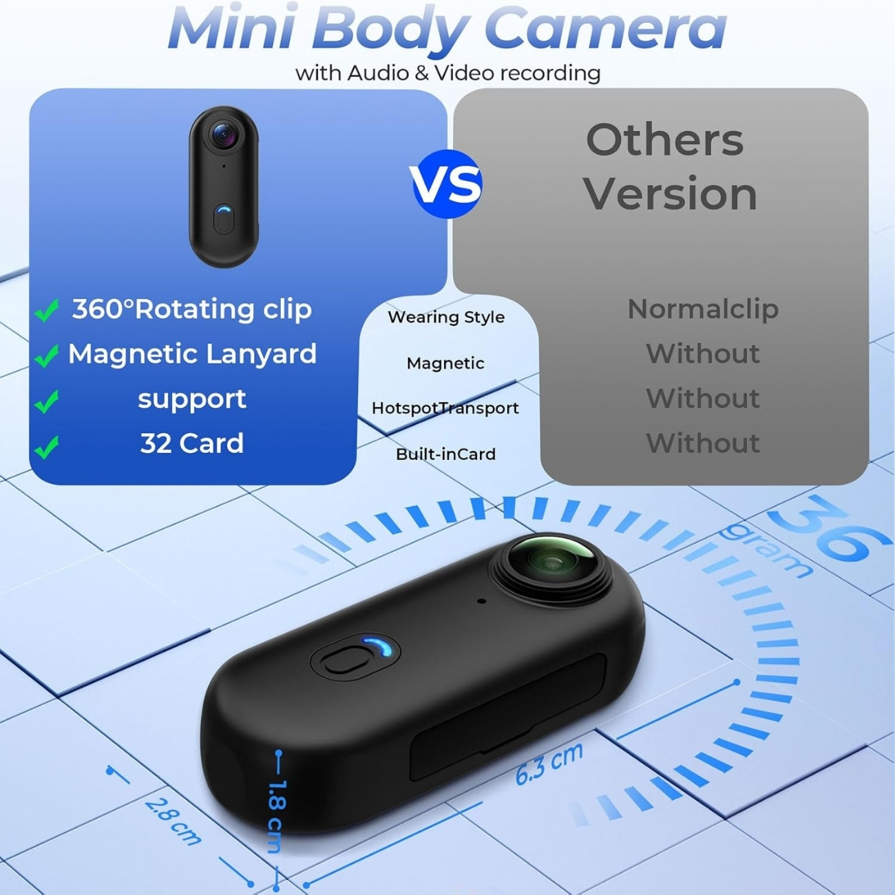 سایز و ابعاد کوچک دوربین اکشن لند  LENND 4k Action Mini Vlogging Camera