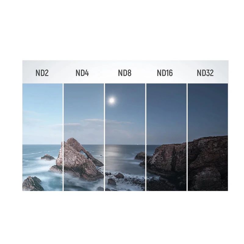 تاثیر فیلتر لنز عکاسی ان دی گرینل GREEN-L ND4 72mm Filter