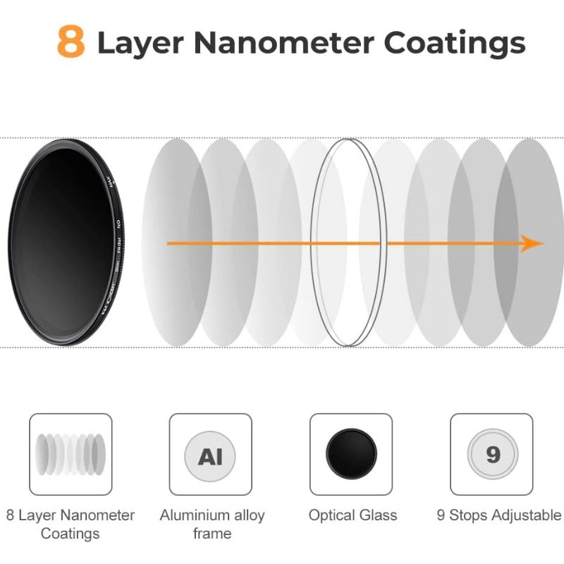 پوشش چند لایه فیلتر لنز عکاسی کی اند اف K&F ND2-400 SERIES B 82mm filter lens