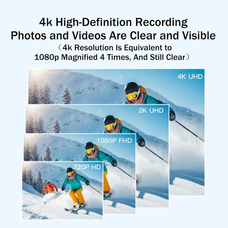 کیفیت دوربین ورزشی Generic 4K Ultra HD Mini Sports Action Camera