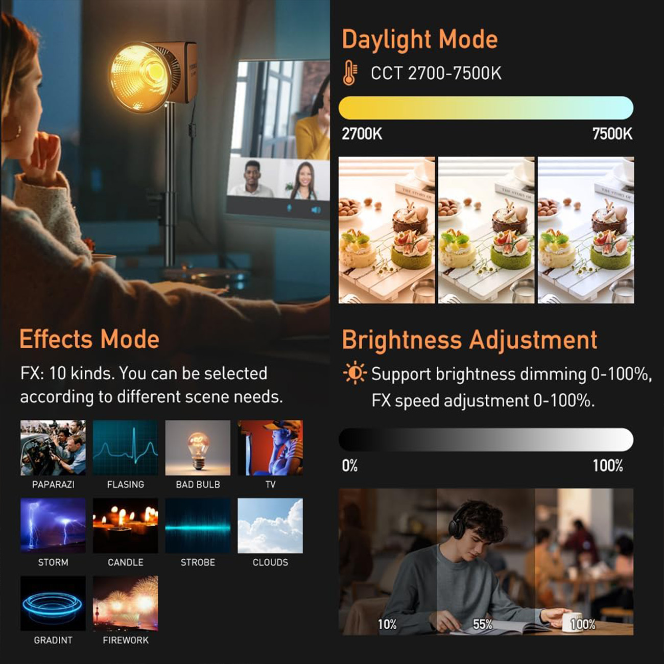 تصویر در حال استفاده چراغ پنلی ال ای دی دو رنگ Yidoblo ZE-150bi 150W Bi-Color LED