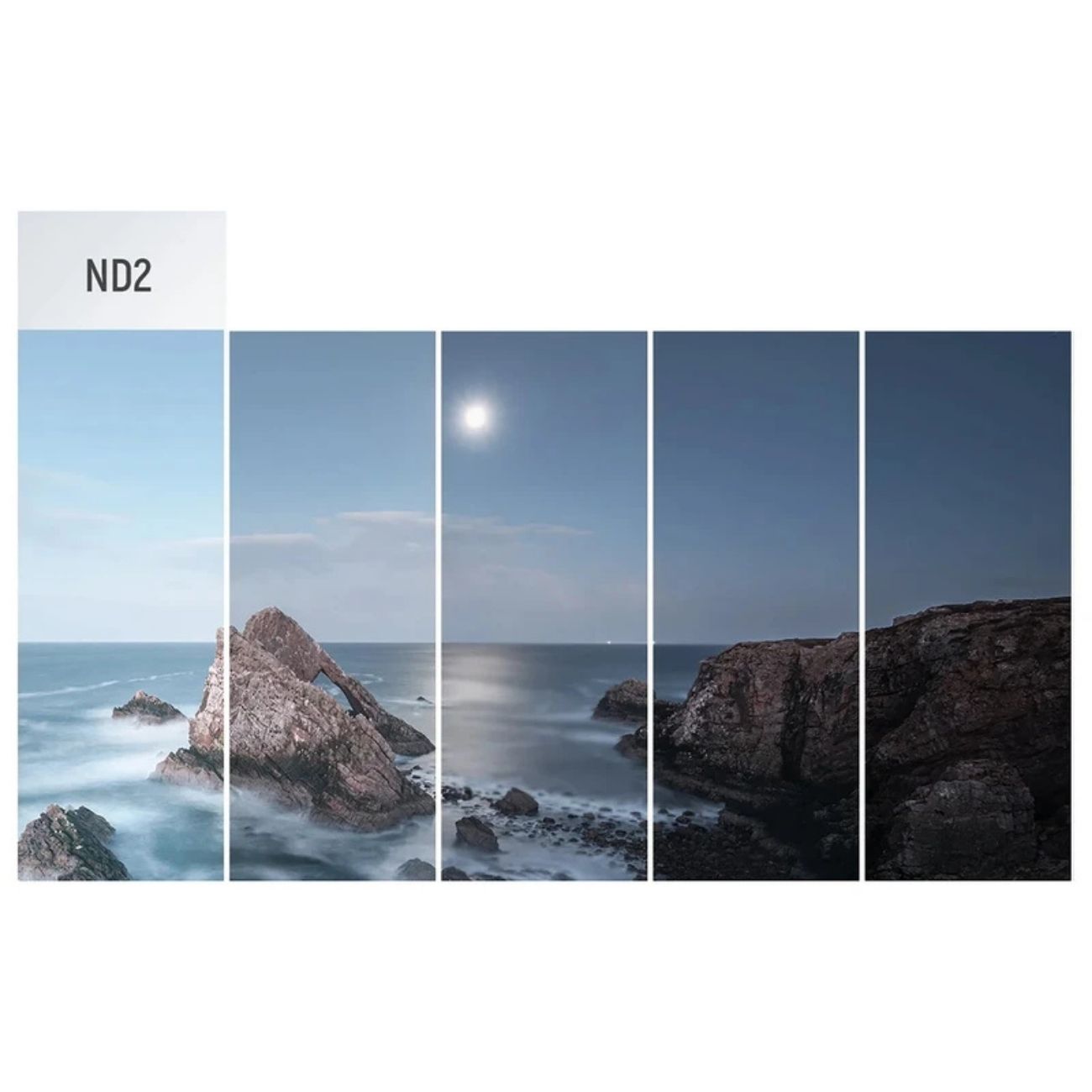 نمای کاربردی فیلتر کی اند اف K&F Concept 77mm Nano-X Series Variable ND2-32 Filter