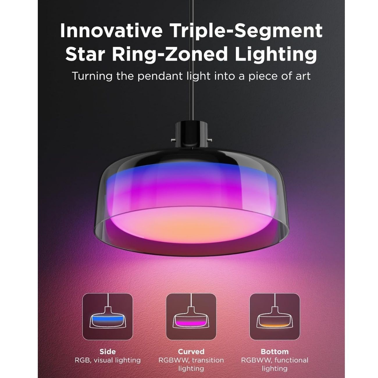 نمای کاربردی از چراغ هوشمند گووی Govee H60C1 30cm Smart Pendant Light