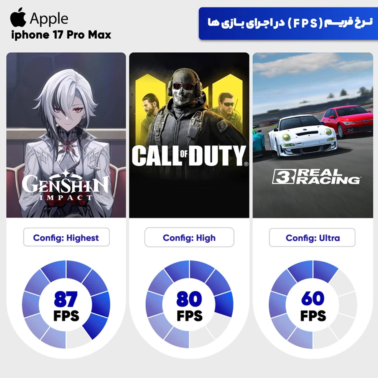 عکس از اطلاعات گوشی موبایل آیفون Apple Iphone 17 Pro Max 512GB ZAA Dark Blue