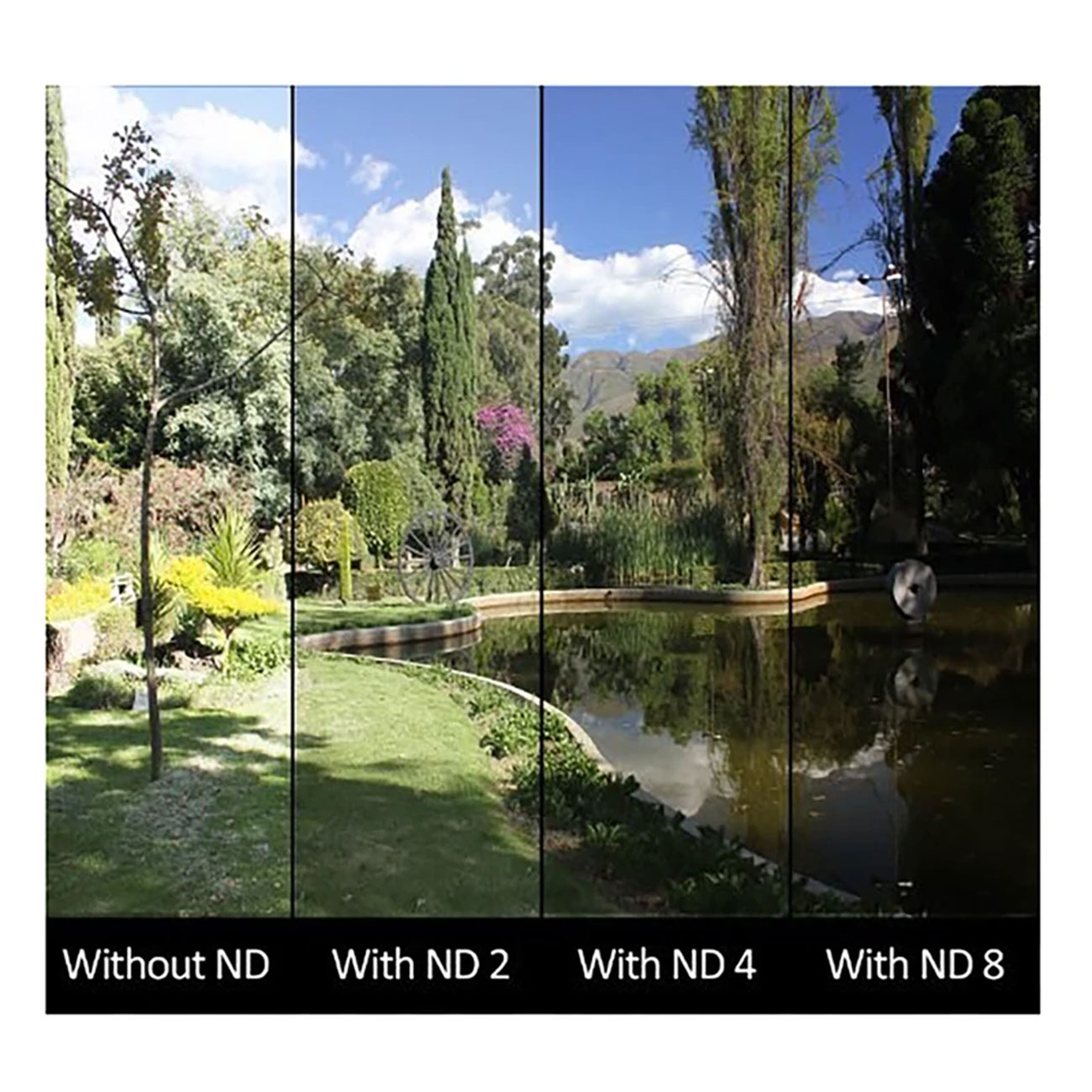نمای کاربردی فیلتر لنز Tiffen Square Filter Clear ND.3 Soft 100*100mm Filter Lens