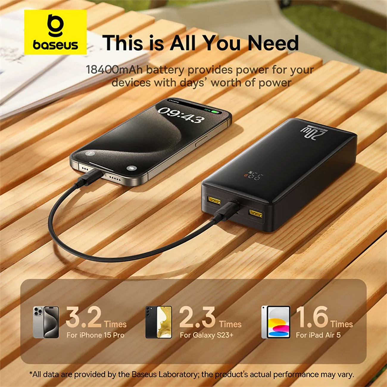 نمای کاربردی پاوربانک بیسوس Baseus LifePo4 PPLP184 20W 18400mAh Power Bank