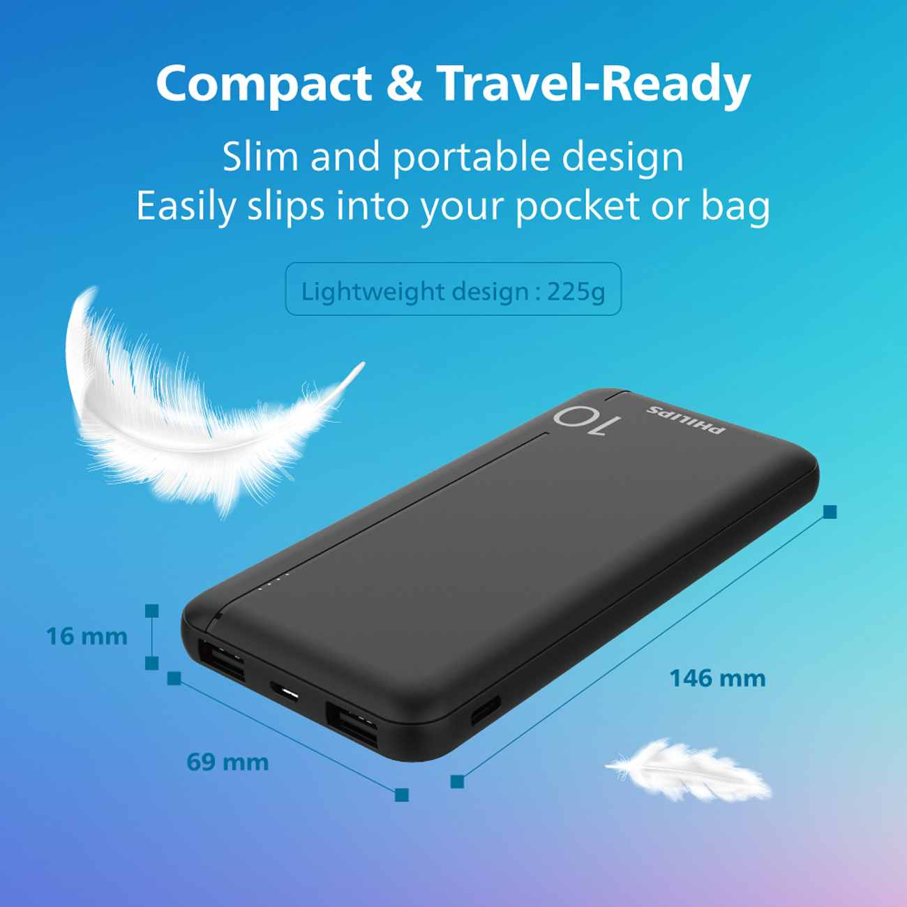 نمای کاربردی پاوربانک Philips DLP1812PB 20W 10000mAh Power Bank