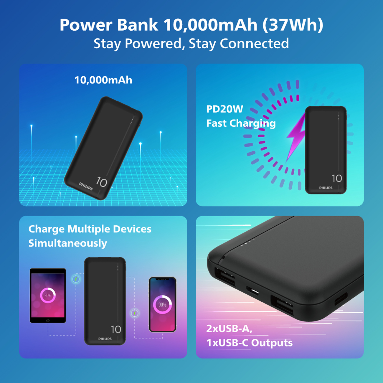 نمای کاربردی از پاوربانک Philips DLP1812PB 20W 10000mAh Power Bank