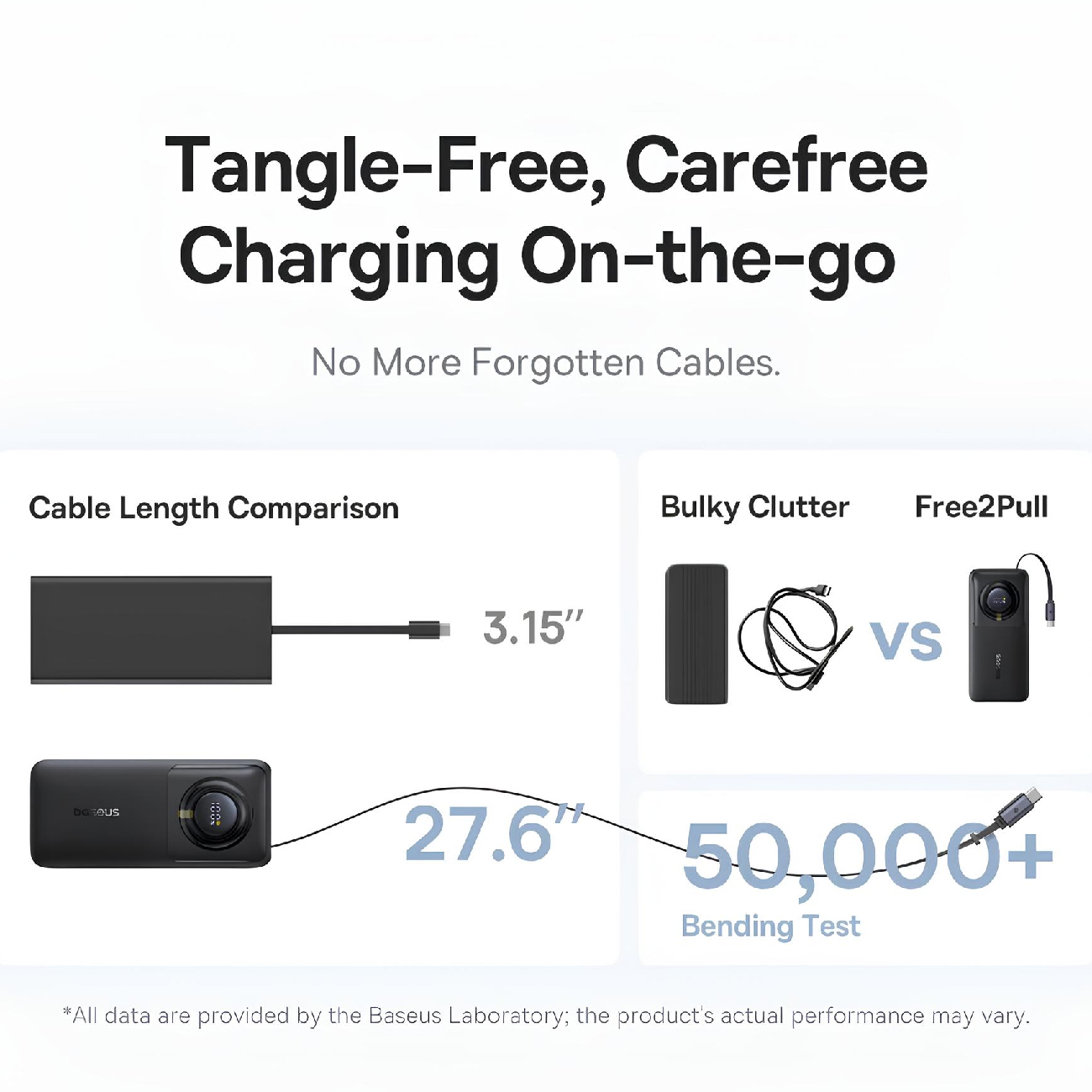 عکس از ویژگی های پاور بانک بیسوس مشکی Baseus P100709 Free2Pull 10000mAh 30W Power Bank Black