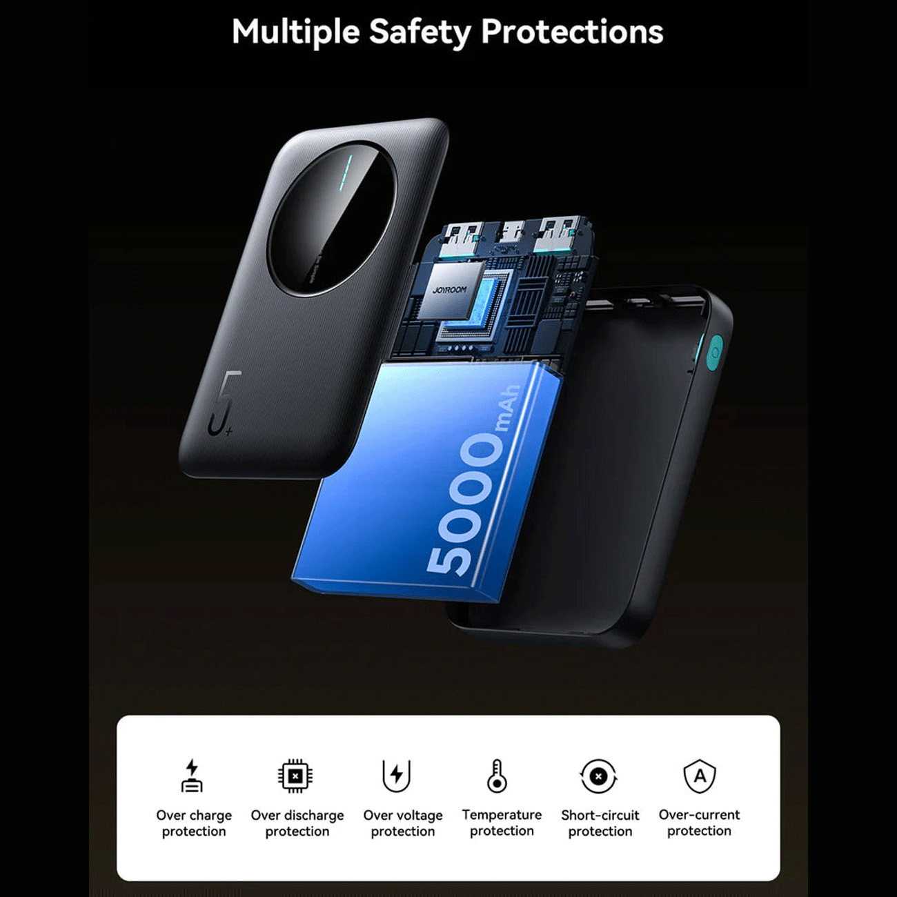 عکس از ویژگی های پاوربانک جویروم Joyroom JR-PBF13 50000mAh Power Bank