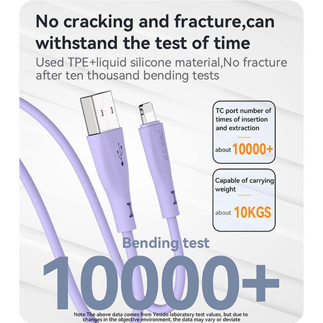 نمای کاربردی کابل تبدیل Yesido CA119 1m USB-A to USB-C Cable Purple