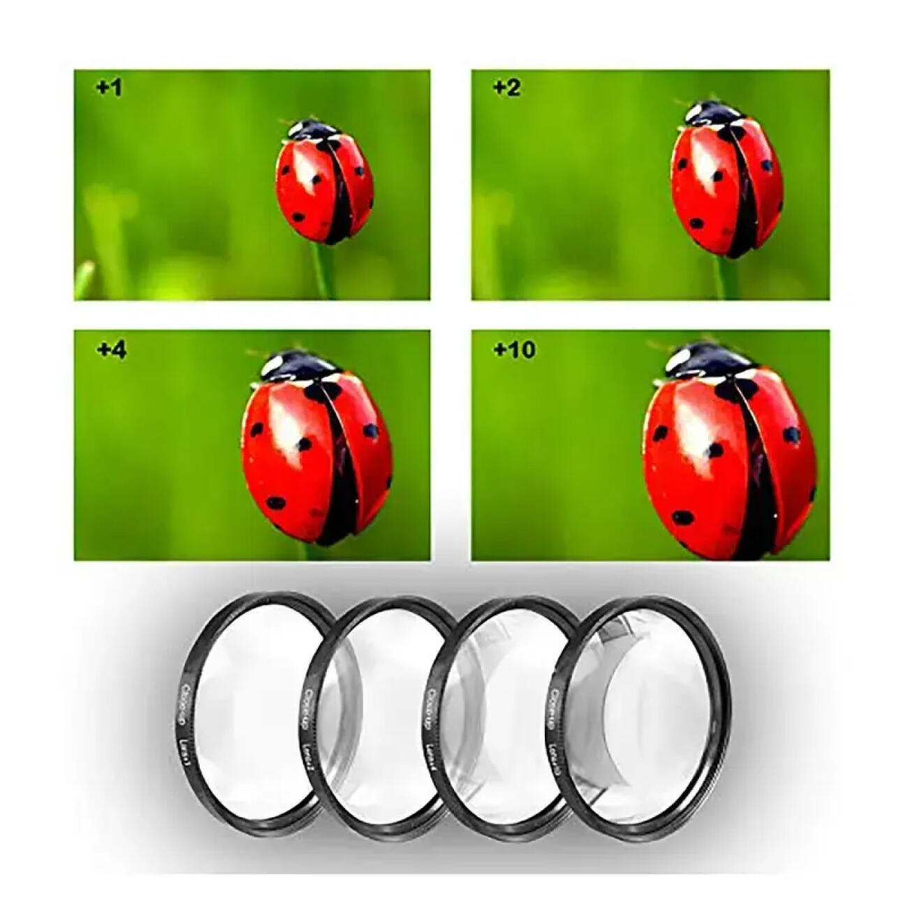 فیلتر لنز  گرین ال Green.L 82mm Close-Up  Set (+1, +2, +4, +10) Macro Lens Filter