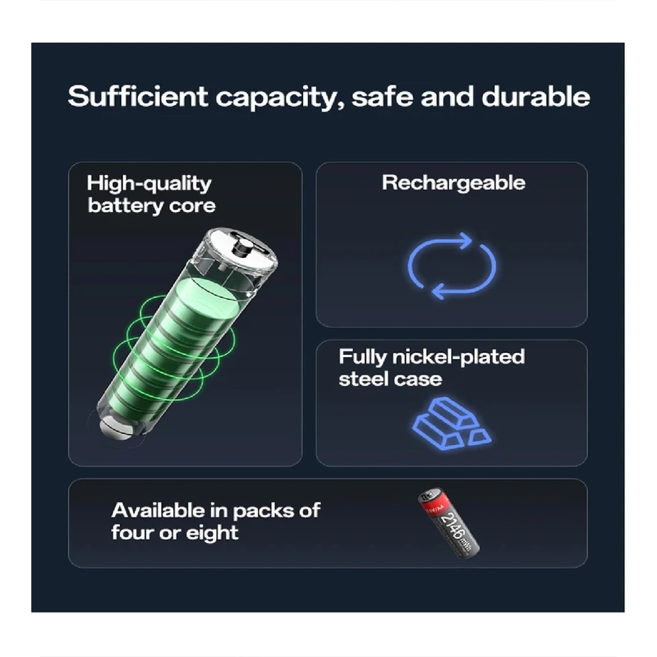 عکس از ویژگی های باتری قلمی قابل شارژ یسیدو بسته 4 عددی Yesido YP88 Rechargeable Battery 4PCs