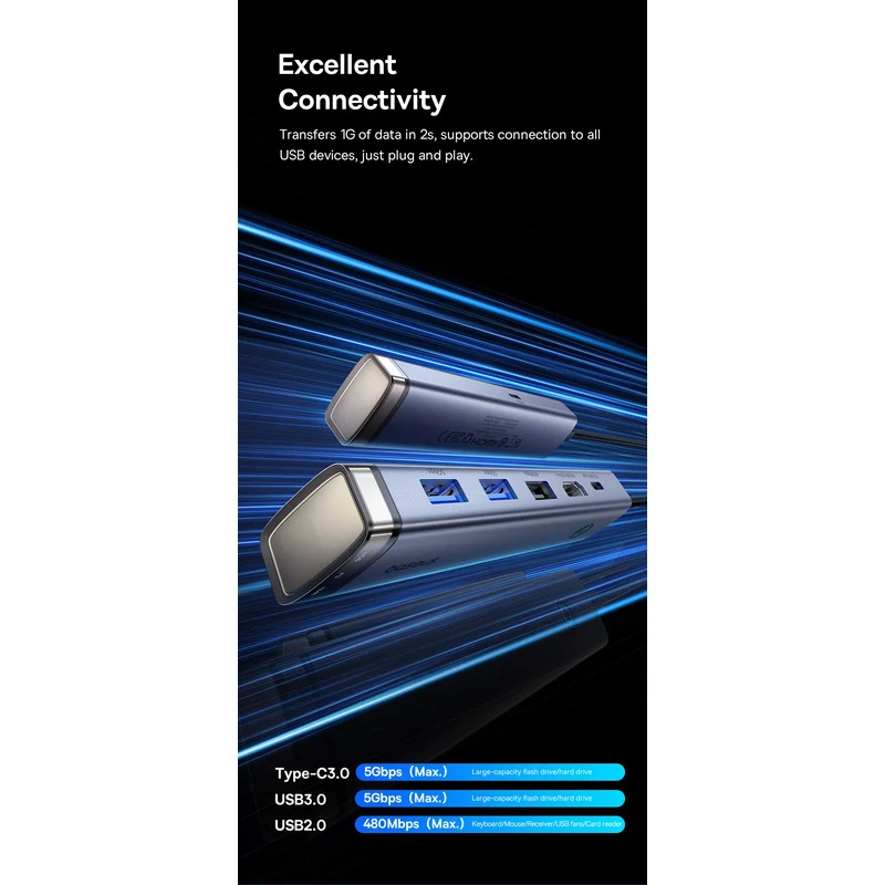 هاب تایپ سی 6 پورت بیسوس Baseus 6-Port Ultrajoy Series HUB OH-166