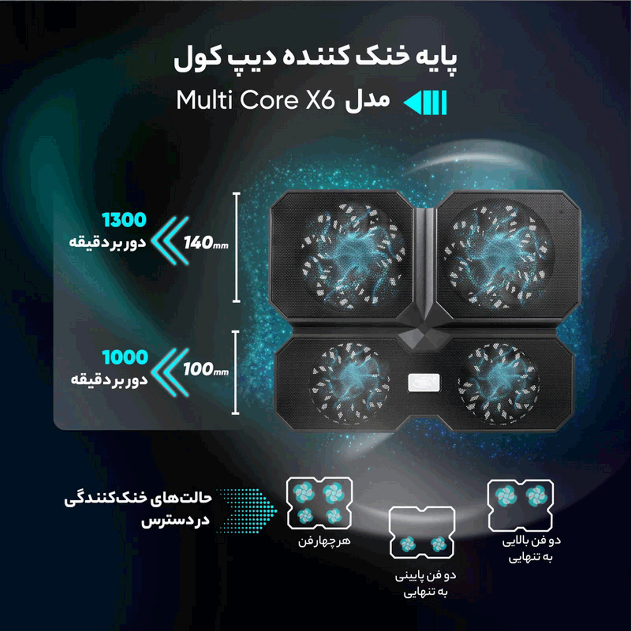پایه خنک کننده دیپ کول مشکی DeepCool Multi Core X6 Notebook Cooling Pad