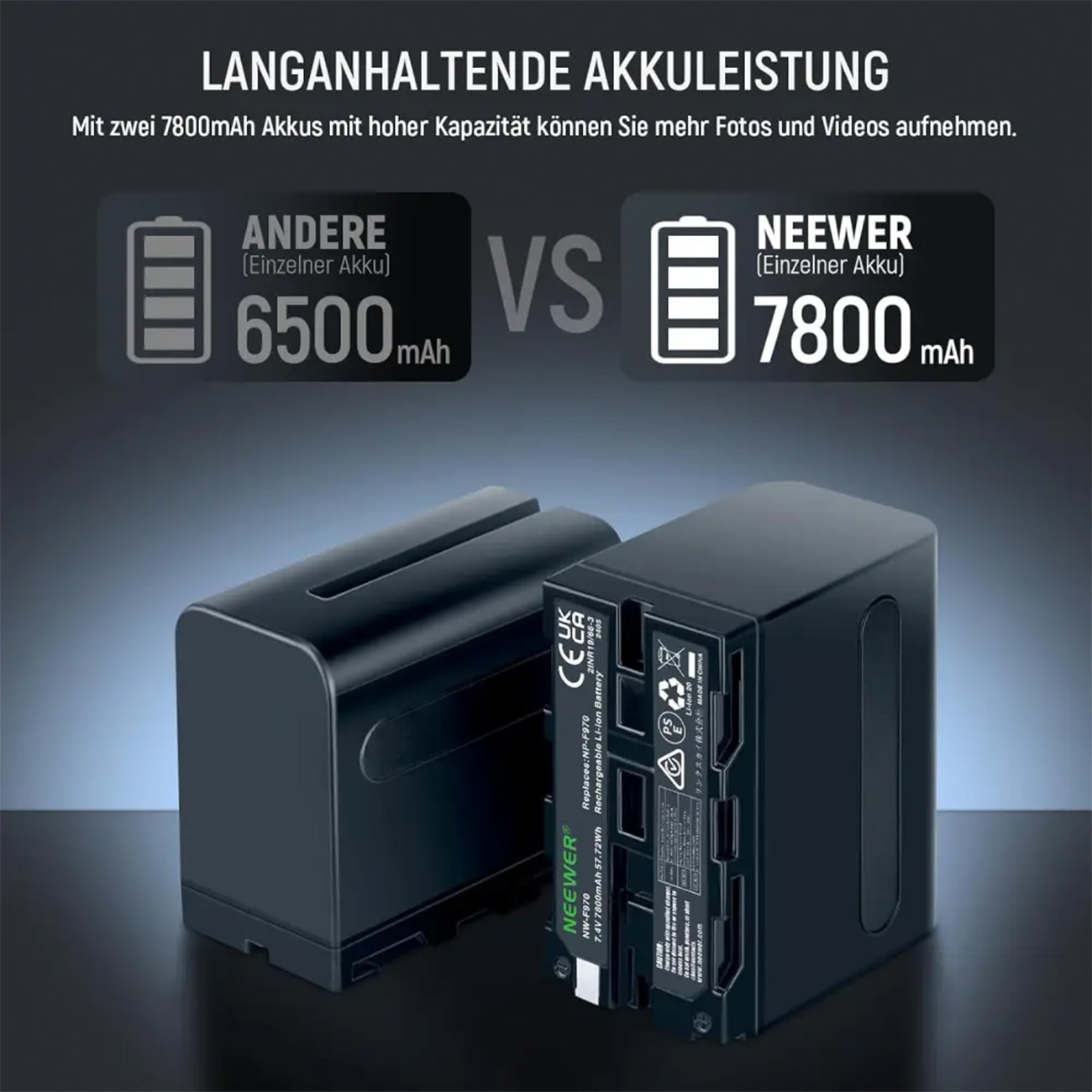 آمپر باتری دوربین نیور NEEWER NW F970 Battery NP F970 Dual USB Charger