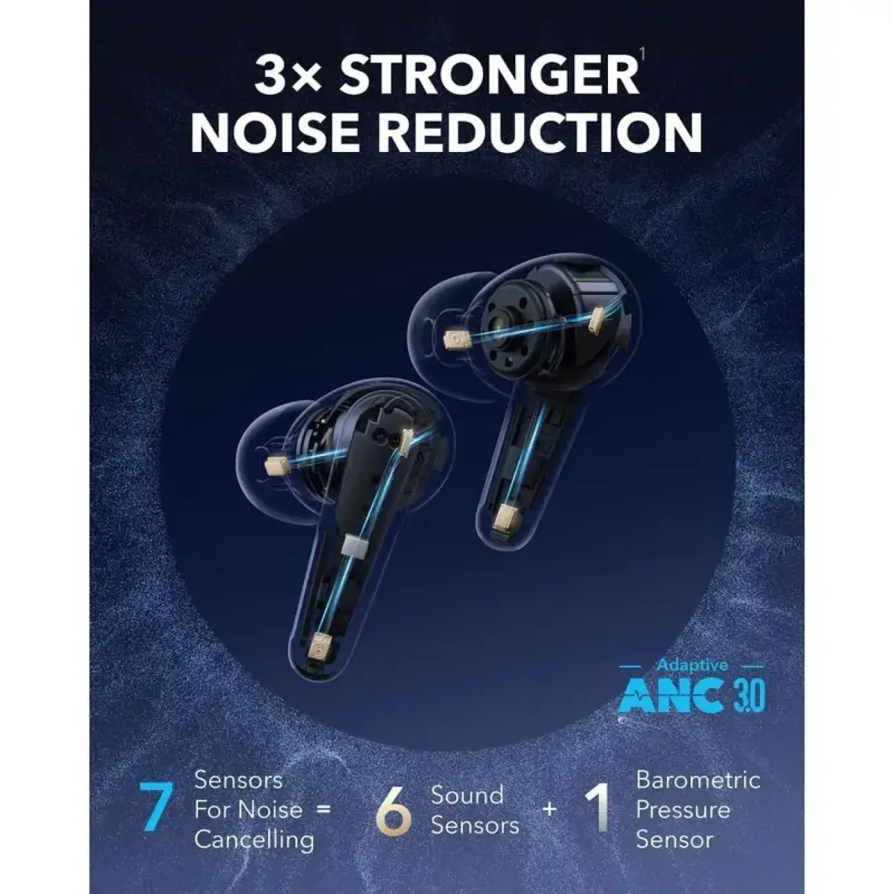 Anker  Liberty 4 Pro Headphones