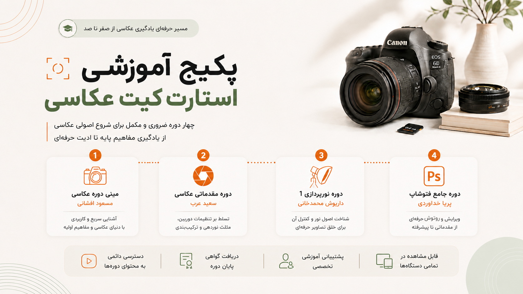 پکیج شماره 4