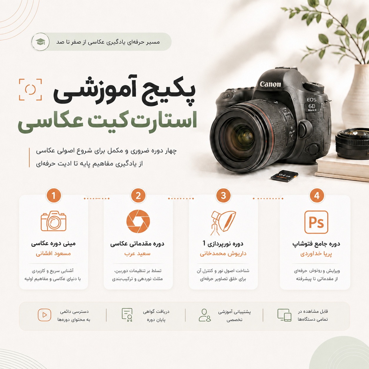 پکیج شماره 4