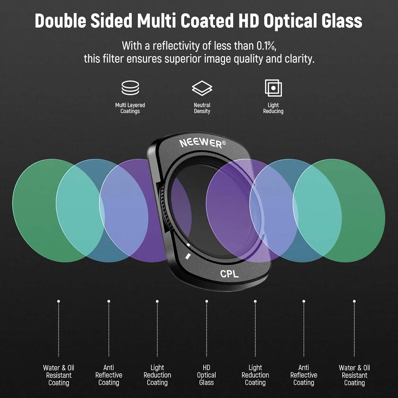 نمای کاربردی از فیلتر نیور Neewer FL-P5 4-Pack Magnetic ND Filter Set for DJI Osmo Pocket 3