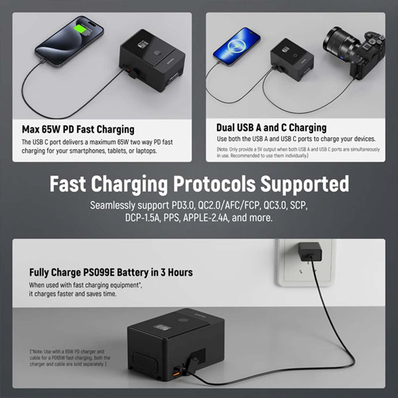 نمای کاربردی از باتری نیور Neewer PS099E Mini 99Wh V-Mount Battery