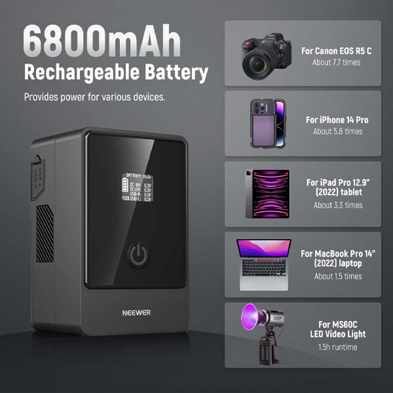 نمای کاربردی باتری وی‌مانت نیور Neewer PS099E Mini 99Wh V-Mount Battery