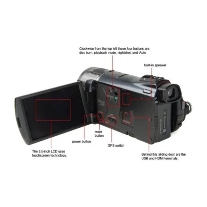 دوربین فیلمبرداری سونی SONY HDR-CX550 Handycam camcorder