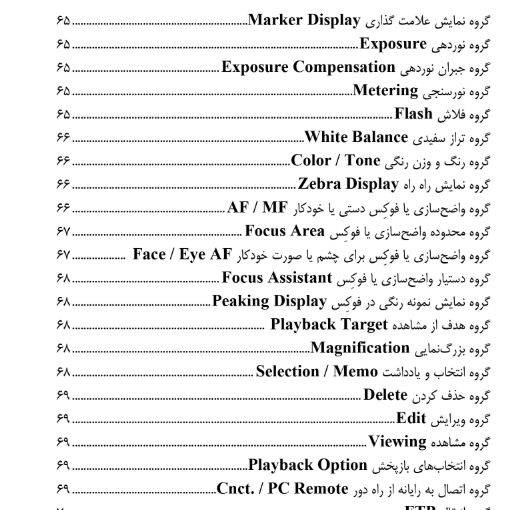 راهنمای دوربین سونی سری آلفا SonyAlpha Series Camera Guide