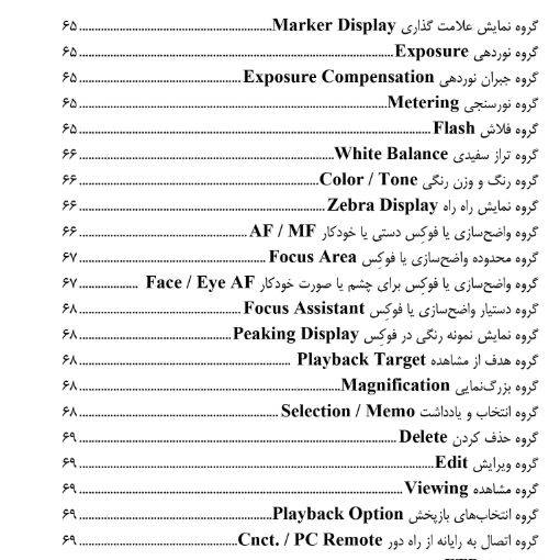 راهنمای دوربین سونی سری آلفا SonyAlpha Series Camera Guide