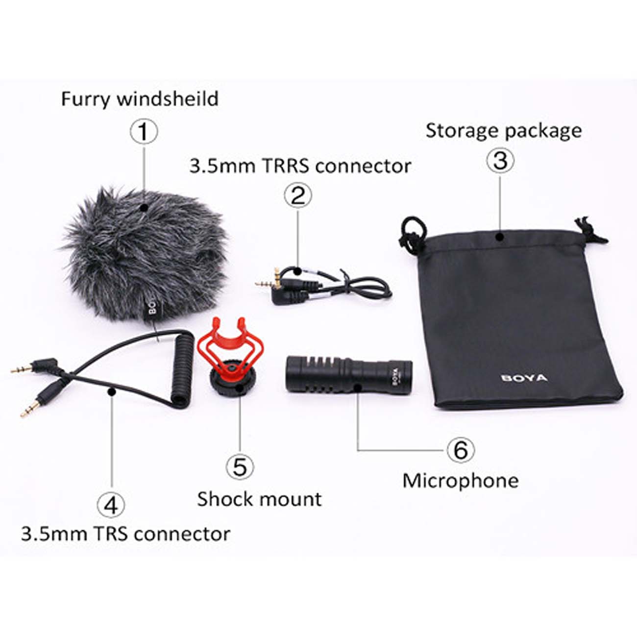نمای توضیحات میکروفون بویا Boya BY-MM1 Mini Cardioid Condenser Microphone