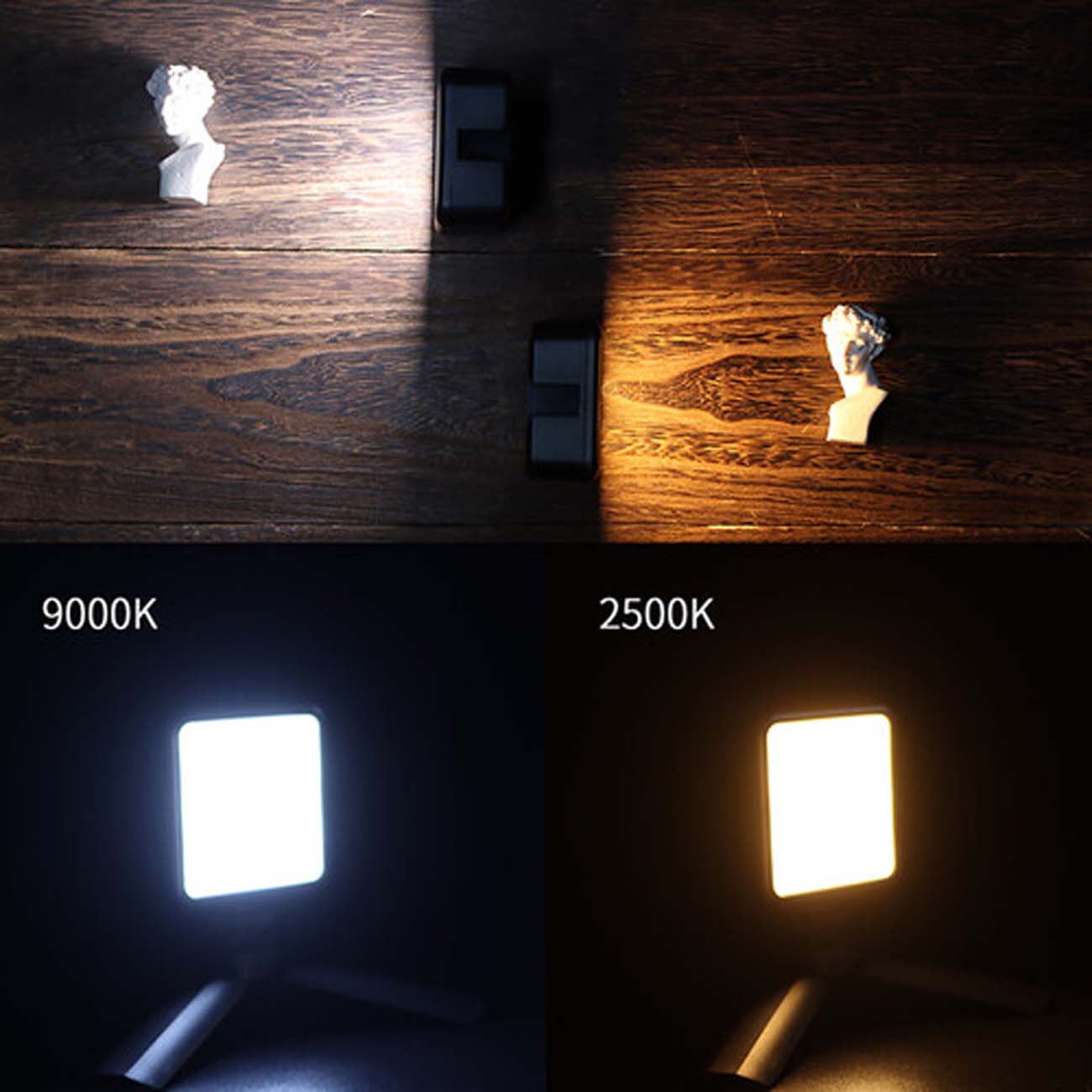نمای کاربردی پنل نور ال ای دی اولانزی Ulanzi 2287C Mini Pocket 49 RGB Video LED Light