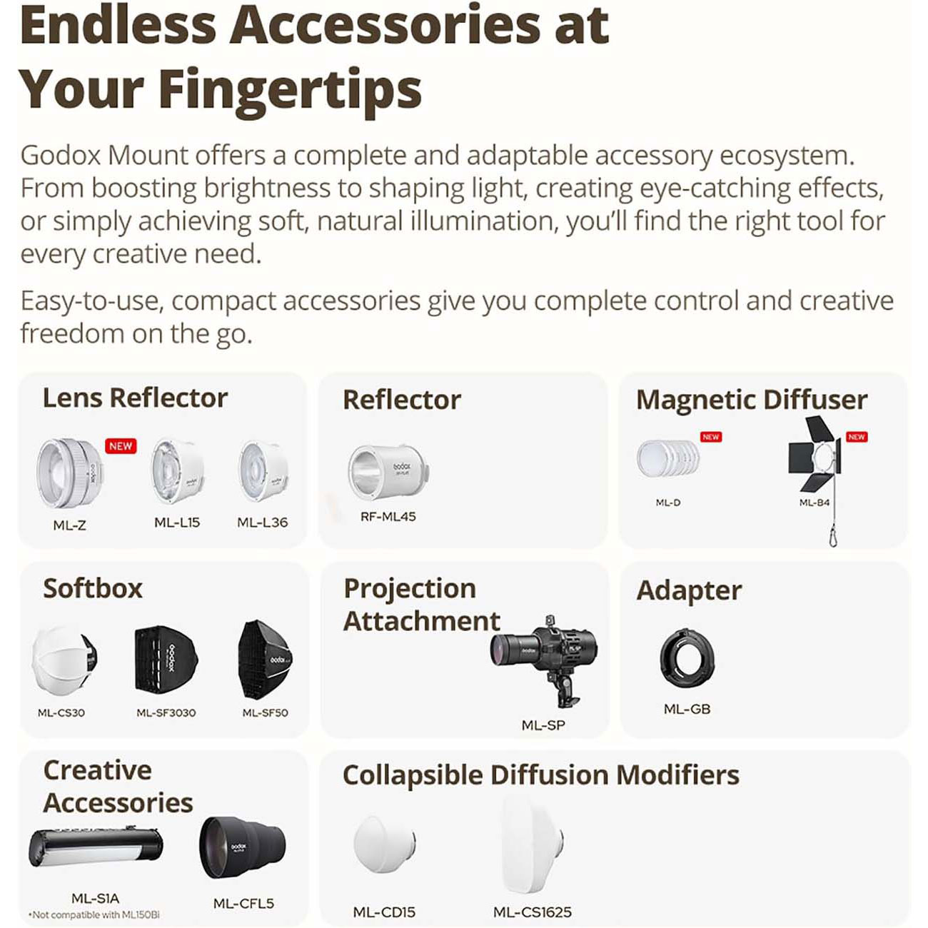 نمای توضیحات نور ثابت گودکس Godox ML80Bi Bi-Color Portable LED Video Light