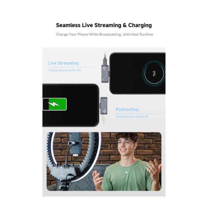 میکروفون یقه ای Luucco Minipods microphone Black
