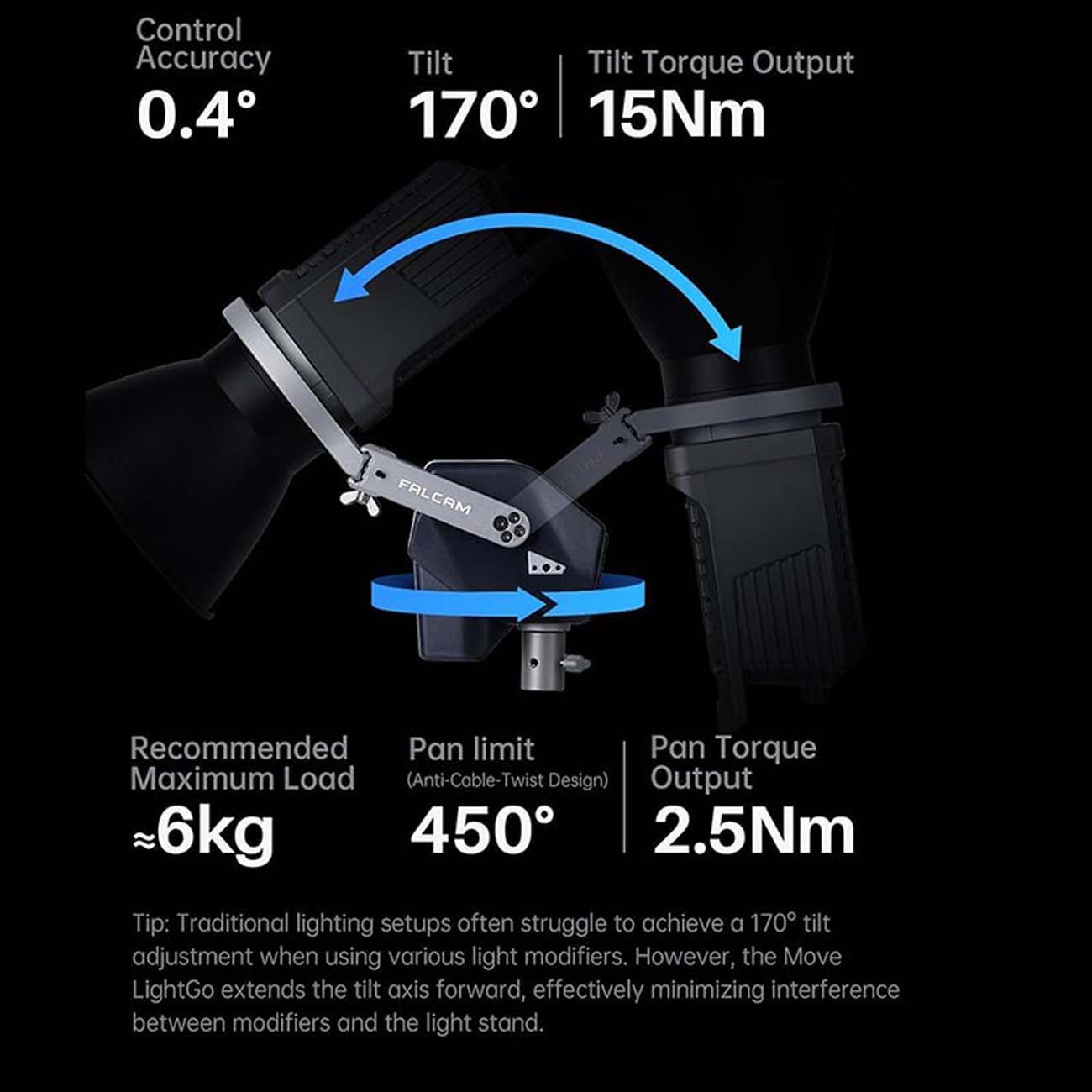 نمای کاربردی از پایه نور فالکام Falcam Move LightGo Light Movement Controller