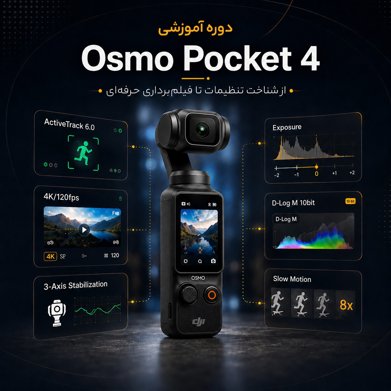 آموزش کار با گیمبال Osmo Pocket 4P