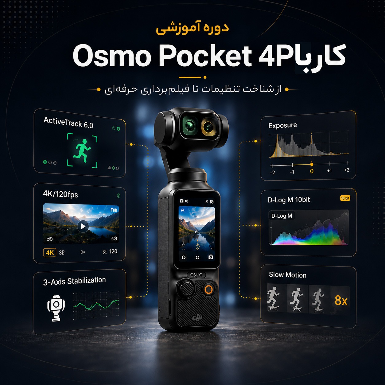 آموزش کار با اسمو پاکت Osmo Pocket 4P