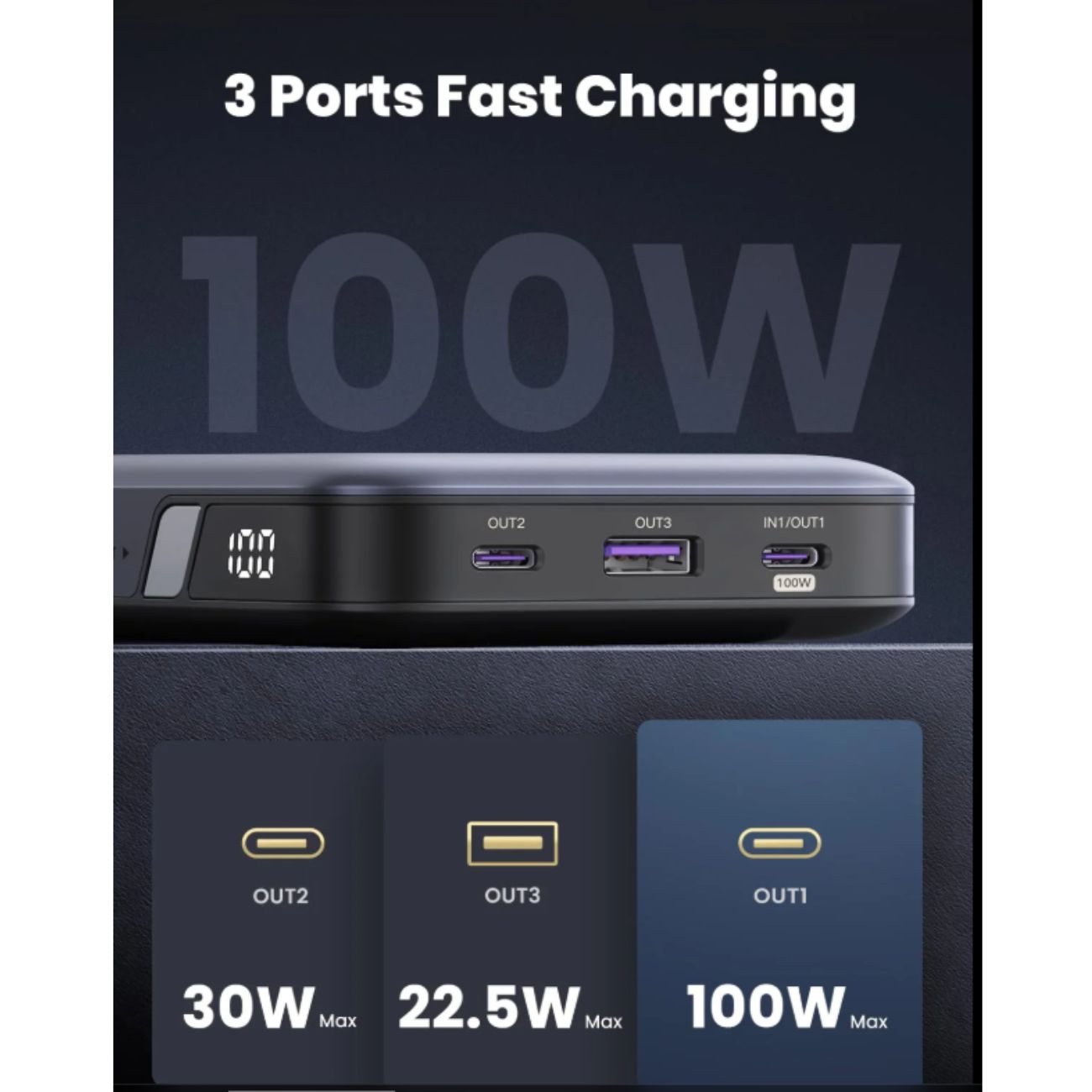 نمای توضیحات پاور بانک یوگرین UGREEN PB720 Nexode 100W 20000mAh Power Bank