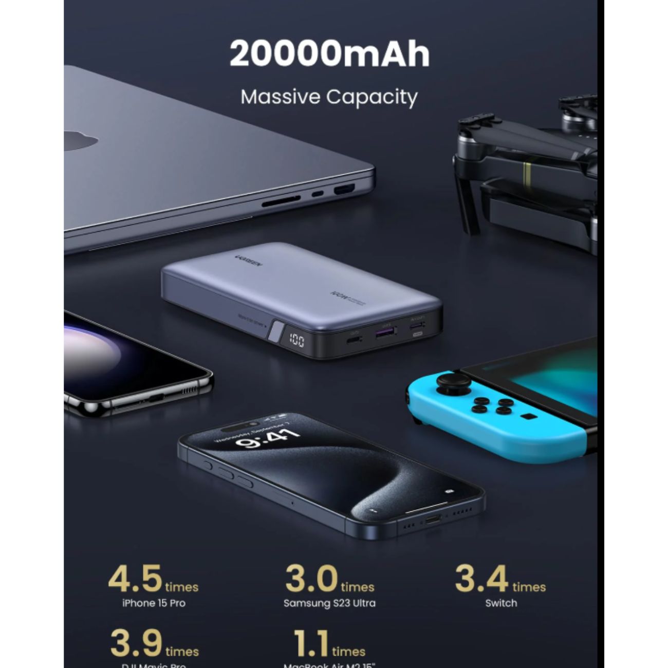نمای کاربردی از پاوربانک یوگرین UGREEN PB720 Nexode 100W 20000mAh Power Bank