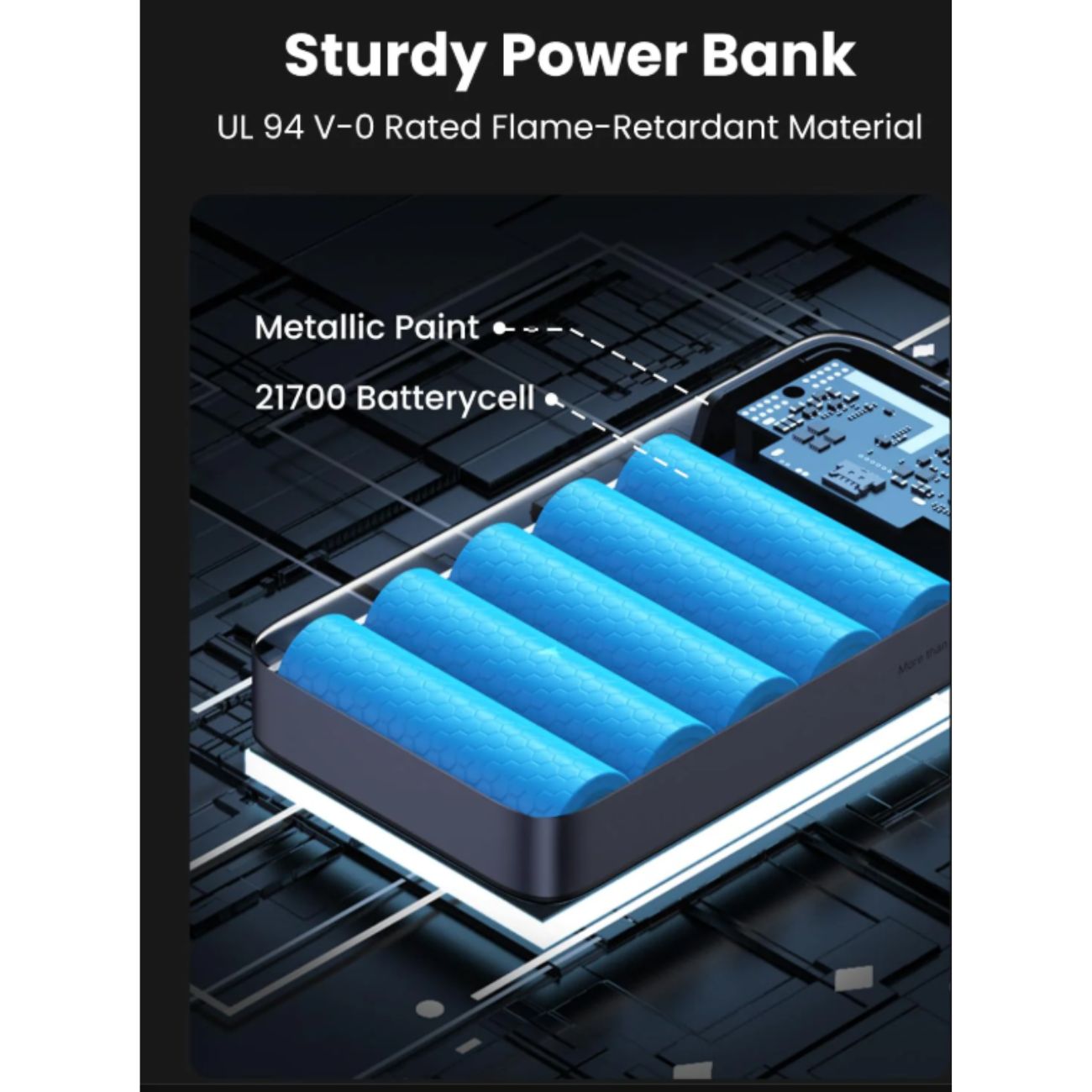 نمای کاربردی پاوربانک یوگرین UGREEN PB720 Nexode 100W 20000mAh Power Bank